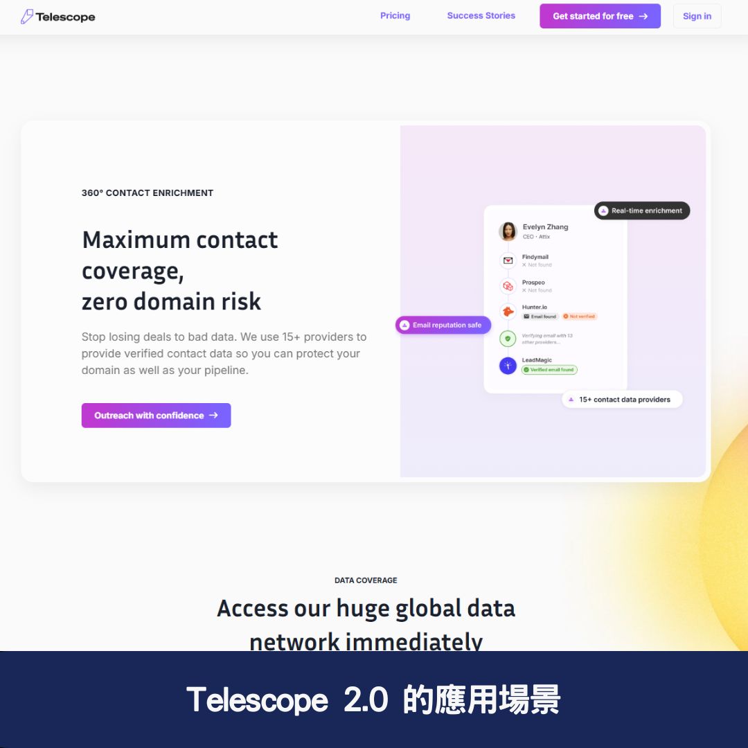 Telescope 2.0 的應用場景