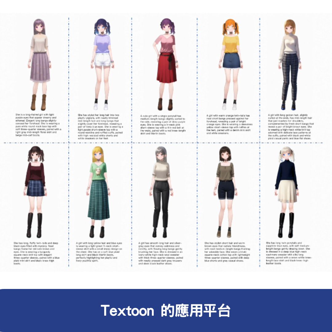 Textoon 的應用平台