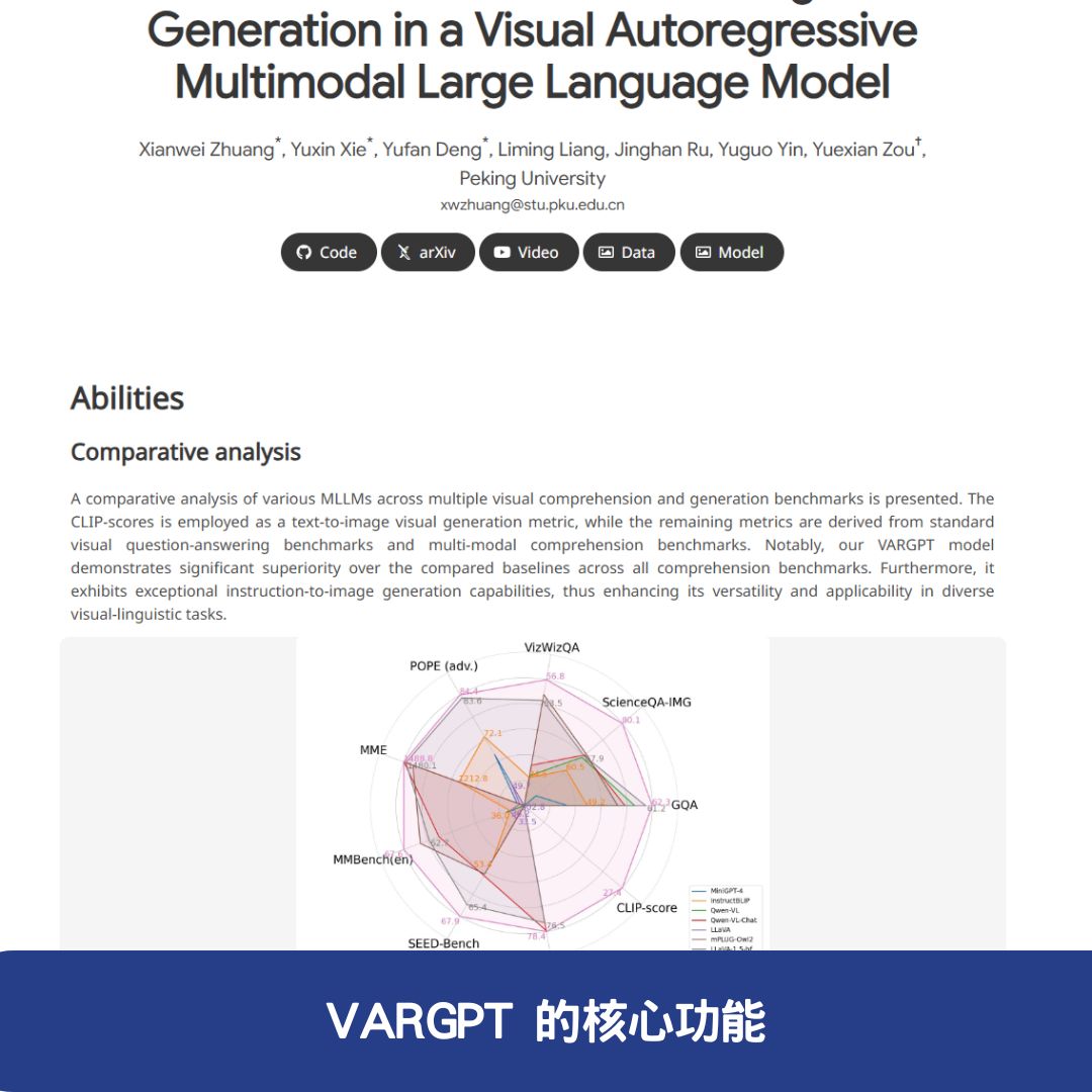 VARGPT 的核心功能