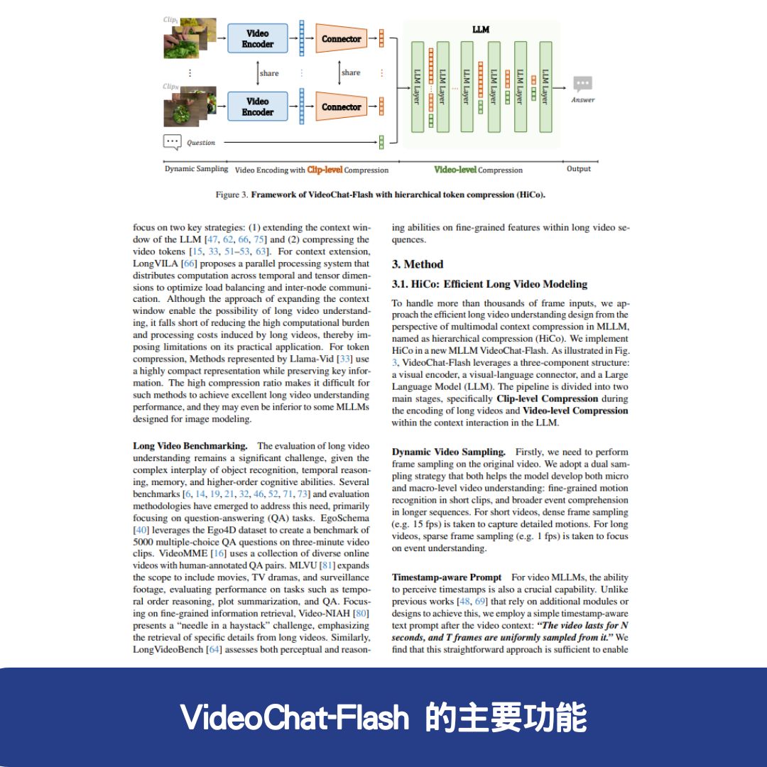 VideoChat-Flash 的主要功能