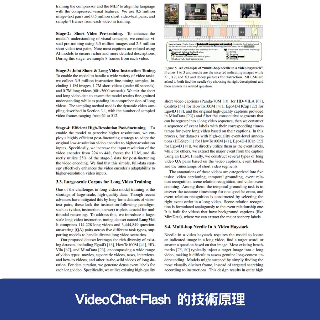 VideoChat-Flash 的技術原理