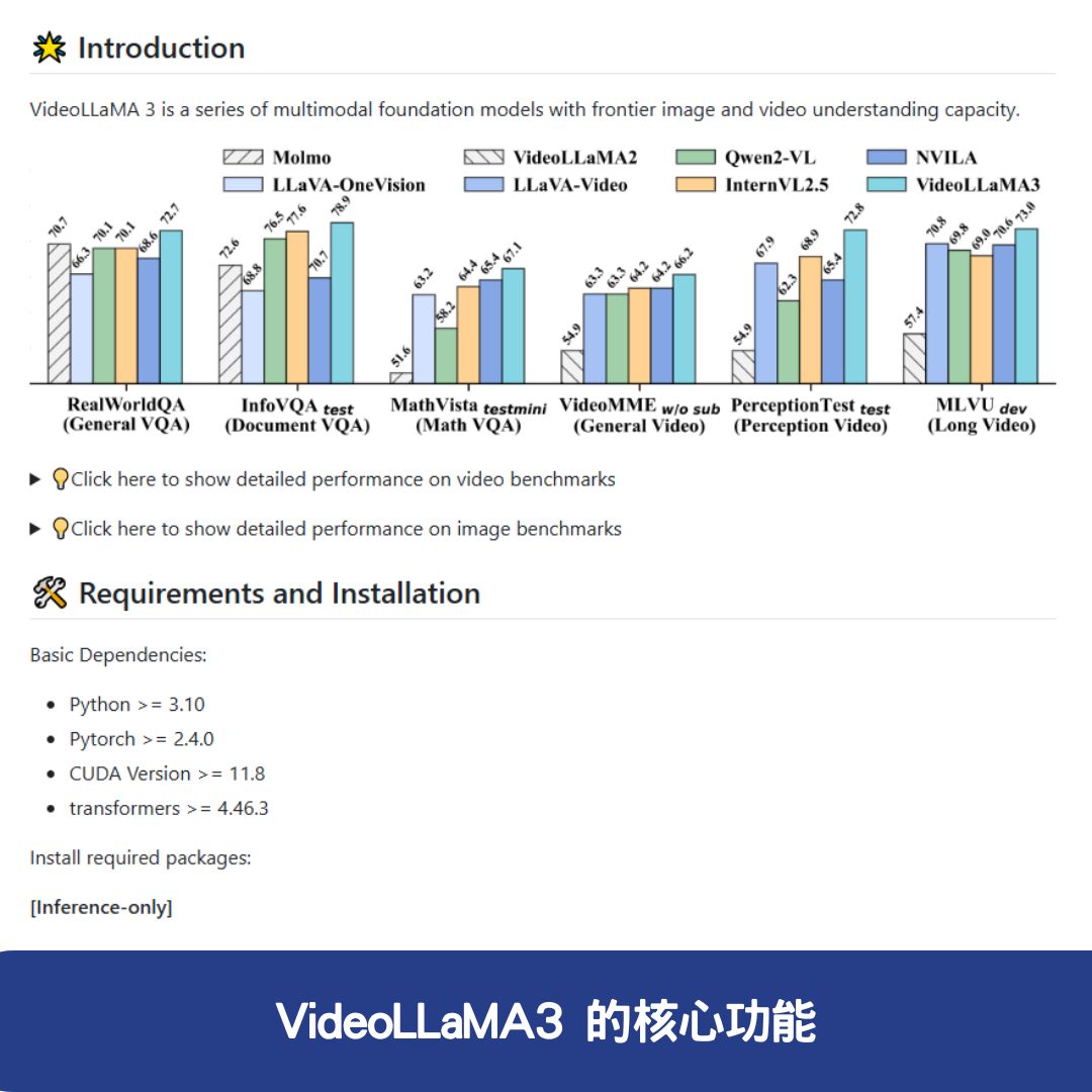 VideoLLaMA3 的核心功能