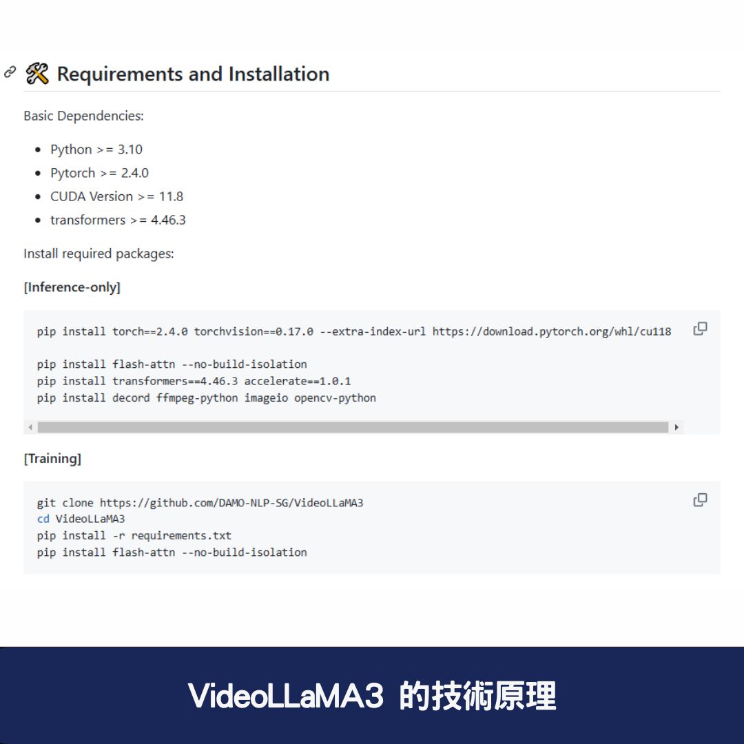 VideoLLaMA3 的技術原理