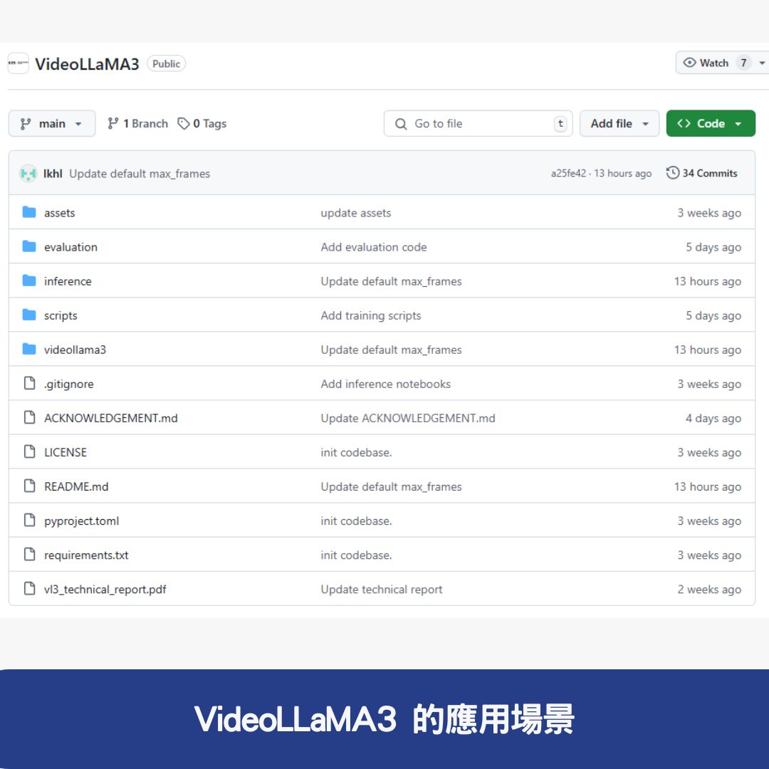 VideoLLaMA3 的應用場景