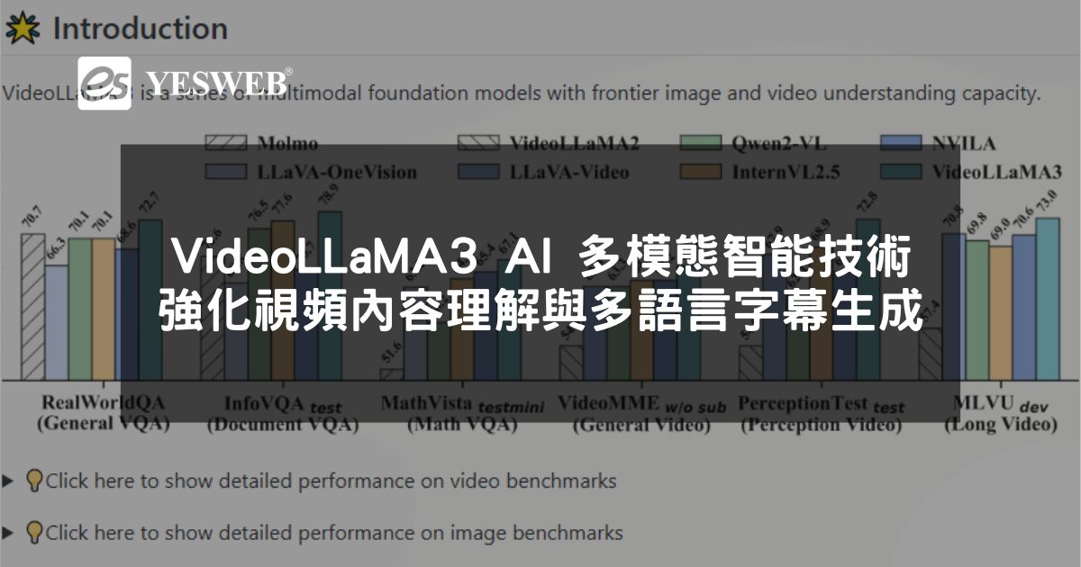 閱讀更多文章 VideoLLaMA3 AI 多模態智能技術完整指南 強化視頻內容理解與多語言字幕生成