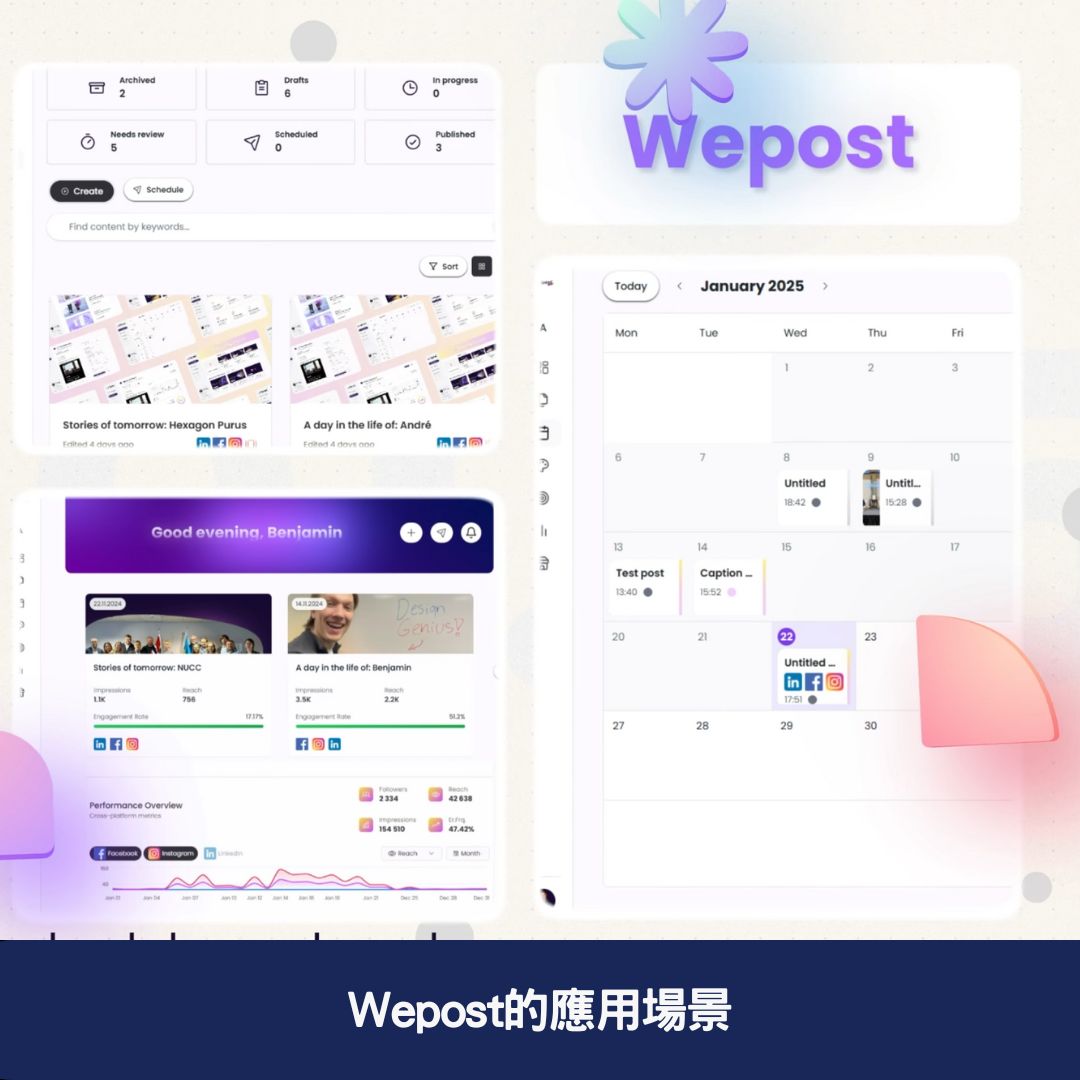 Wepost的應用場景