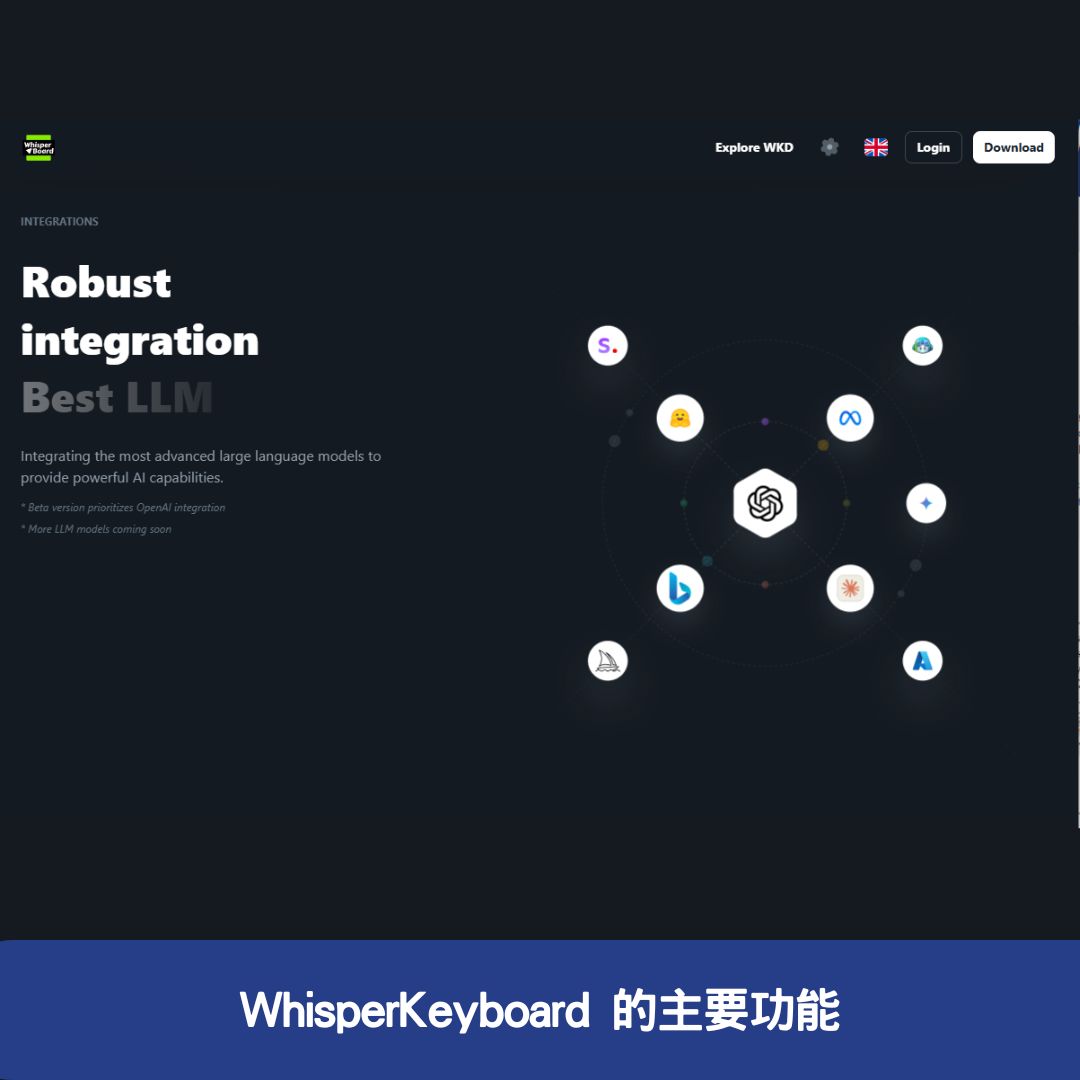 WhisperKeyboard 的主要功能