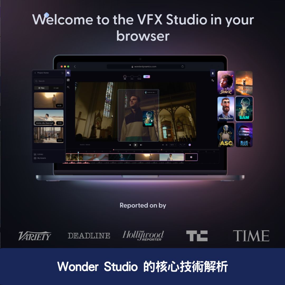  Wonder Studio 的核心技術解析