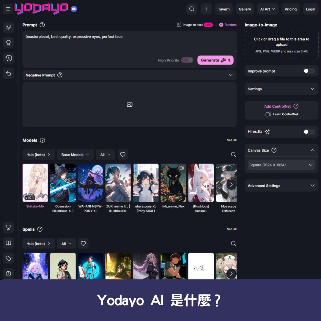 Yodayo AI 是什麼？