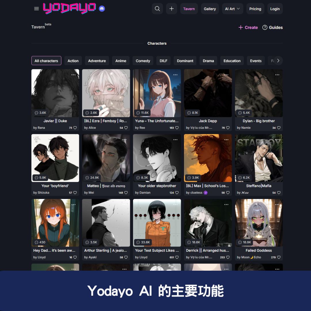 Yodayo AI 的主要功能