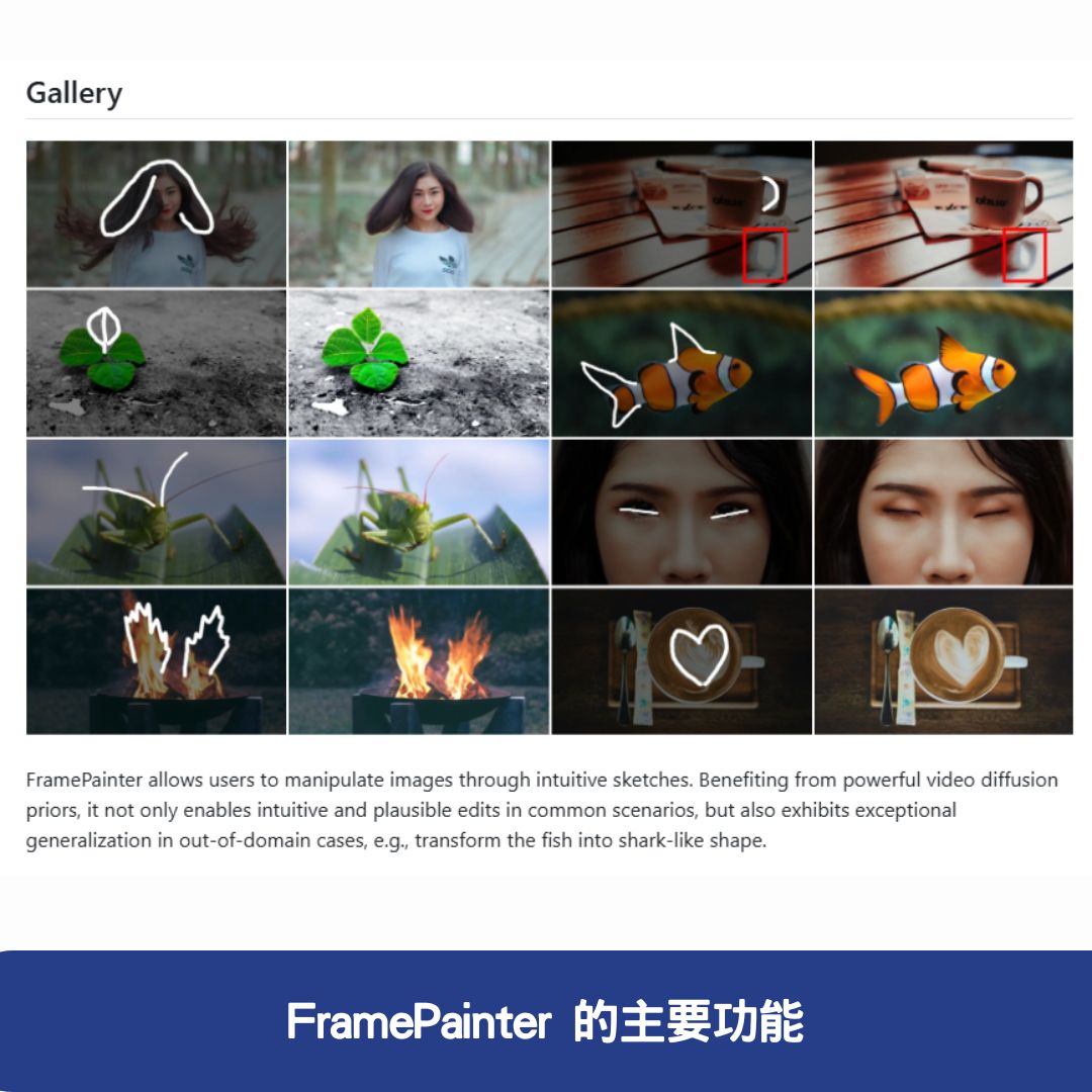 FramePainter 的主要功能