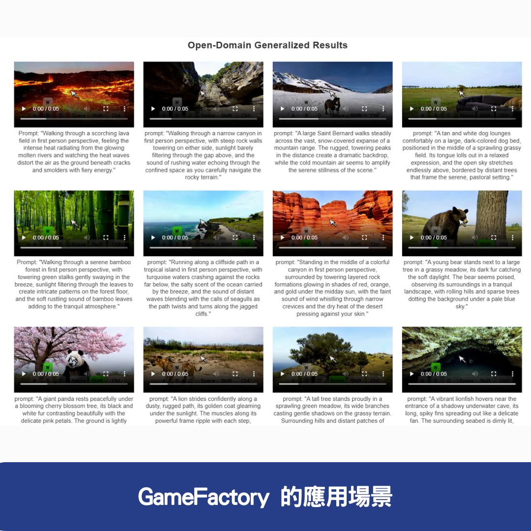 GameFactory 的應用場景